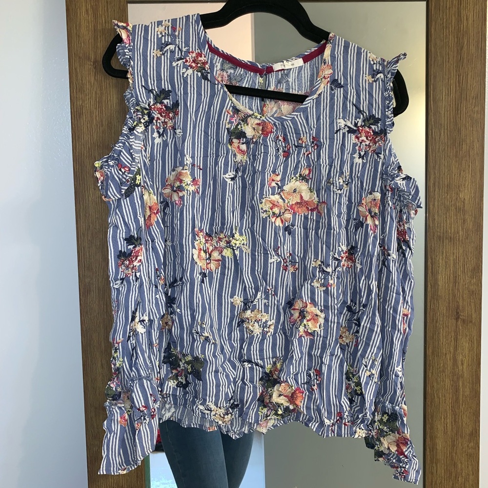 top - Picture 3 of 5